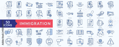Immigration icon collection set with visa, airport, airplane, international flight, pet passport
