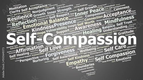 Fotografie Self-Compassion Word Cloud