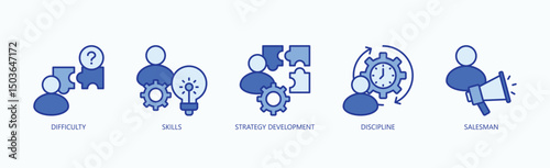 Success Framework Icon Set Isolated Vector With Icon Of Difficulty, Skills, Strategy Development, Discipline, Salesman In Blue Style