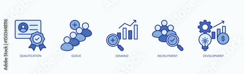 Talent Pipeline Icon Set Isolated Vector With Icon Of Qualification, Queue, Demand, Recruitment, Development In Blue Style