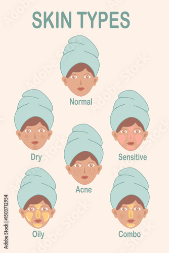 Understanding Skin Types, Beauty Portrait with Towel Turban, Dermatology Use