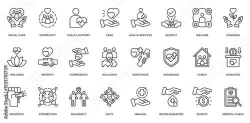 Social Care icon set. Containing care, community, health support, empathy, compassion, solidarity, respect, donation. Outline style