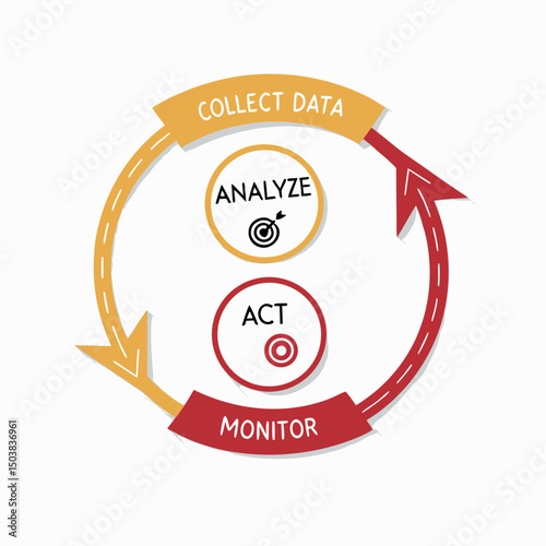Design a bold, vector illustration of a feedback loop featuring the word "conti" prominently integrated within the loop's design.  Use strong, contrasting colors.