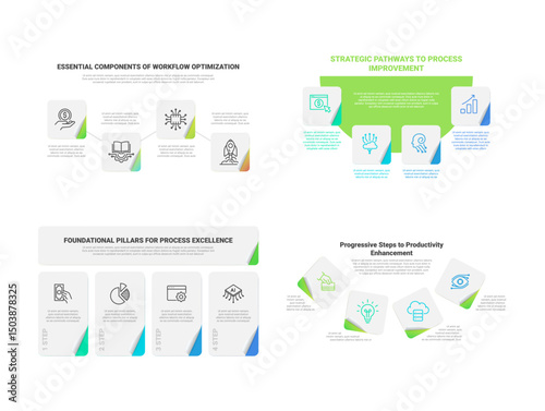 Infographics outlining the fundamental principles of process improvement and the sequential steps to improve productivity across various business operations.
