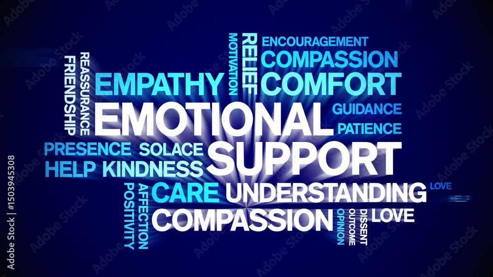 Emotional Support animated word cloud;text design animation tag kinetic typography seamless loop.