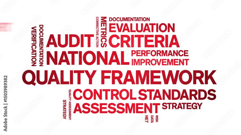 National Quality Framework animated word cloud;text design animation tag kinetic typography seamless loop.