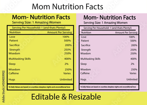 Mom Nutrition Facts A Humorous Take on Motherhood's Superpowers