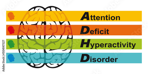Vector illustration concept representing Attention Deficit Hyperactivity Disorder (ADHD), symbolizing mental chaos and difficulties with maintaining focus.