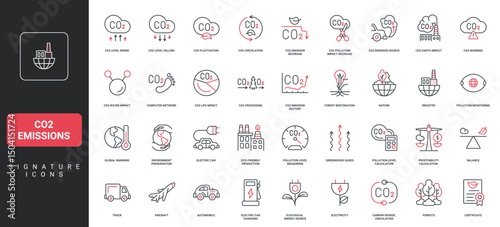 CO2 emissions, exhaust and greenhouse gas reduction, global air pollution and footprint line icon set. Impact of industry on environment, climate thin black and red outline symbols vector illustration