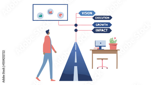 A man walking towards a business strategy visualization with vision execution growth and impact labels