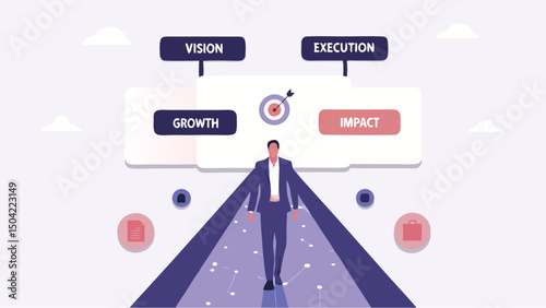 A businessman walks a path towards growth impact vision and execution in a conceptual illustration