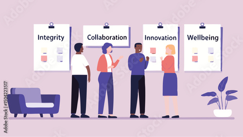 People brainstorming with integrity collaboration innovation and wellbeing posters in an office space
