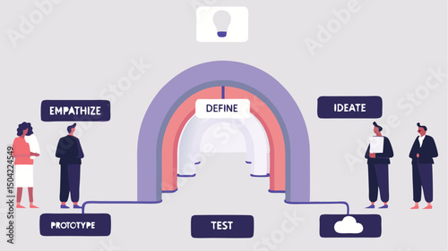 Illustration depicting a design thinking process with diverse figures and a lightbulb icon above
