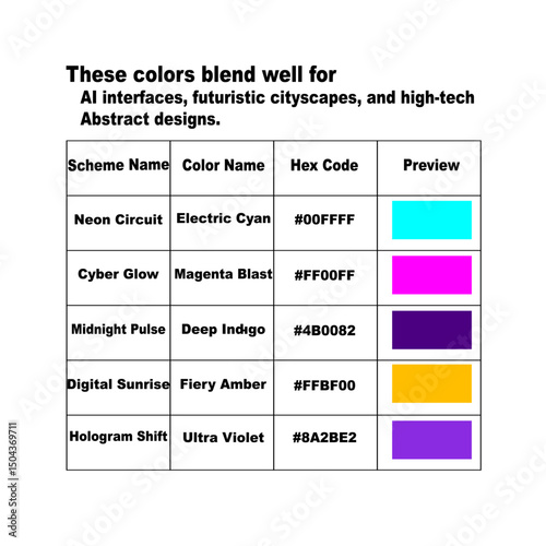 Futuristic Color Palette for AI Design, Cyberpunk Themes, and Tech Interfaces