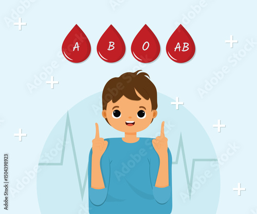 Understanding Your Blood Type A Simple Guide to Blood Groups A, B, O, and AB