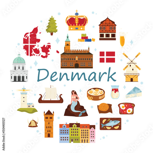 Travel to Denmark round banner or poster design. Danish map with flag pattern and famous culture symbols of Denmark, kings crown and heritage architecture, food in circle cartoon vector illustration