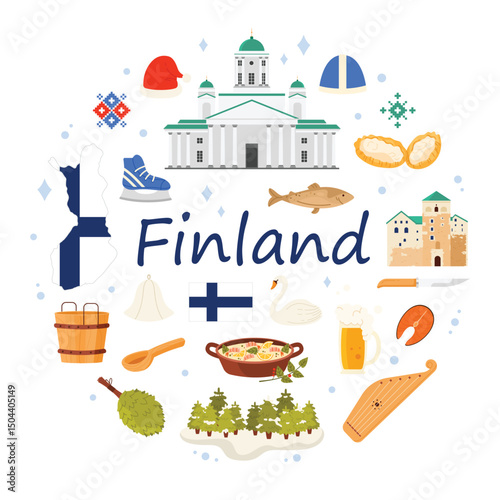 Travel to Finland, culture elements and snow of Lapland, landmarks of Helsinki and food in round infographic banner. Finnish National Theater and kantele, wooden bucket cartoon vector illustration