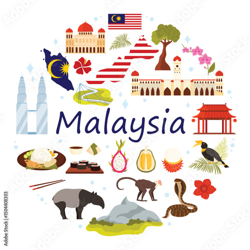 Malaysia culture elements, landmarks in round infographic banner. Architecture of Kuala Lumpur, modern and ancient buildings, animals and plants of national park in circle cartoon vector illustration