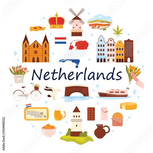 Holland culture elements and landmarks of Amsterdam, flag and map of Netherlands in round infographic banner. Tulips and bike, wind mill and cheese, clogs in circle cartoon vector illustration