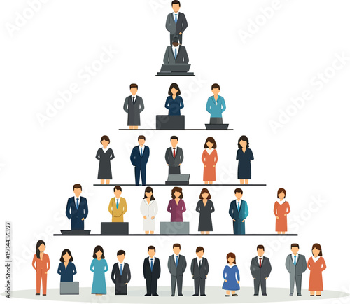 Flat business hierarchy with manager and employ