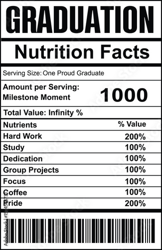 graduation nutrition fact label