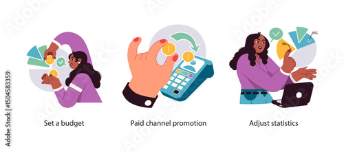 Illustration showing digital marketing steps: setting a budget, promoting via paid channels, and adjusting statistics based on analytics.