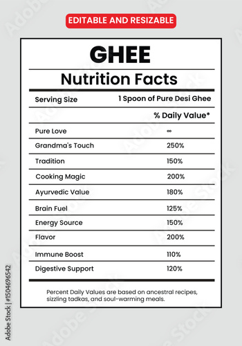 Ghee nutrition facts , supplement facts template, Ghee label