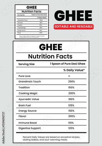 Ghee nutrition facts , supplement facts template, Ghee label