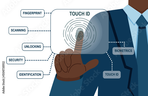 Fingerprint scanning system. Biometric identification technology concept. Person scanning fingerprint. Personal touch id identity. Vector hand drawn banner.