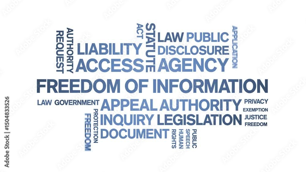 Freedom of information animated word cloud;text design animation tag kinetic typography seamless loop.