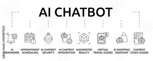 AI Chatbot Banner with icon and keywords