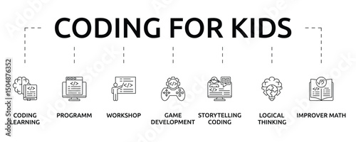 Coding for kids Banner with icon and keywords