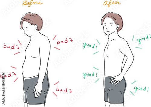男性の身体の比較イラストセット