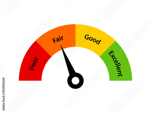 Fair Credit Score chart
