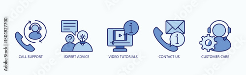 Ultimate Support Hub Icon Set Isolated Vector With Icon Of Video Tutorials, Customer Care, Contact Us, Expert Advice, Call Support In Blue Style