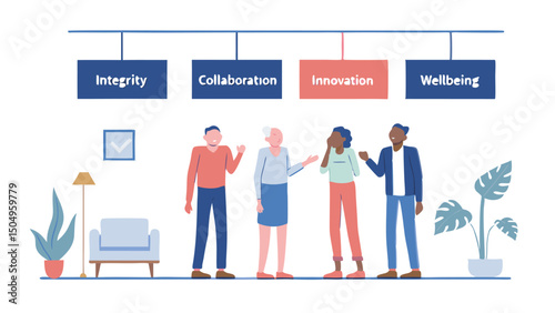A diverse team standing under values integrity collaboration innovation and wellbeing in a modern office space