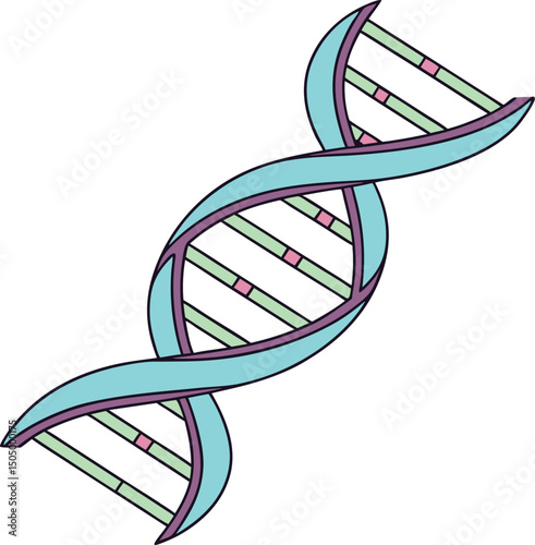 dna structure genetic biology science double helix