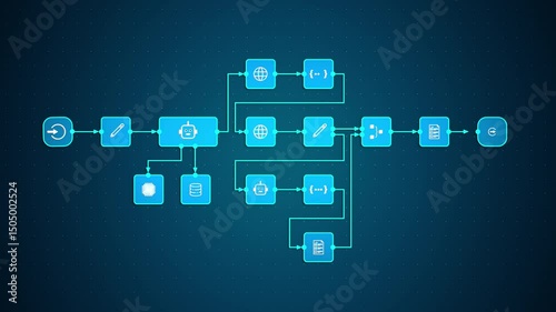 Automation workflow diagram, representing intelligent system integration and digital process automation, looped animation