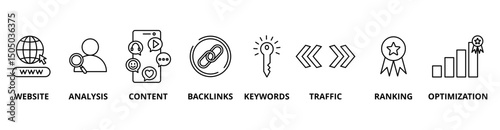 SEO icon set with website, analysis, content, backlinks, keywords, traffic, ranking, optimization