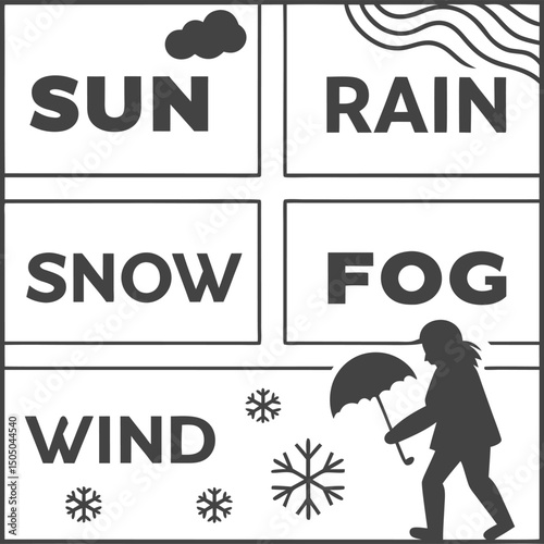 sun rain snow fog wind weather elements
