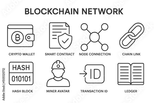 Blockchain network elements: crypto wallet, smart contract, node, chain link, hash block