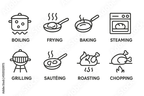 Cooking methods icons: boiling, frying, baking, steaming, grilling, sautéing, roasting, chopping.