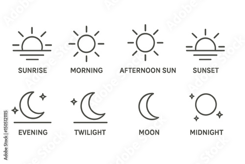 Day and night icons: sunrise, morning, afternoon sun, sunset, evening, twilight, moon, midnight.