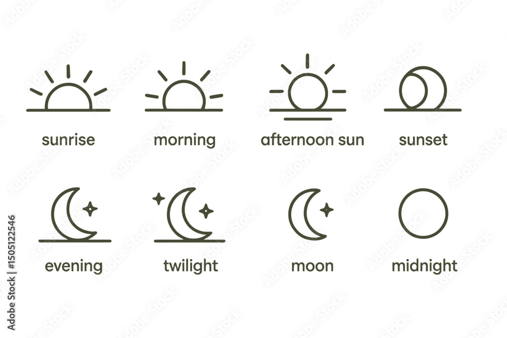 Minimalistic sun and moon icons illustrating daily time phases.