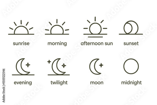 Minimalistic sun and moon icons illustrating daily time phases.