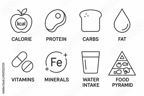 Nutritional icons set: calorie, protein, carbs, fat, vitamins, minerals, water, food pyramid.