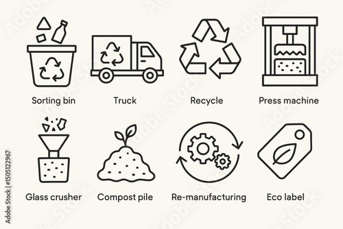 Recycling process icons: sorting, transportation, crushing, composting, eco labeling