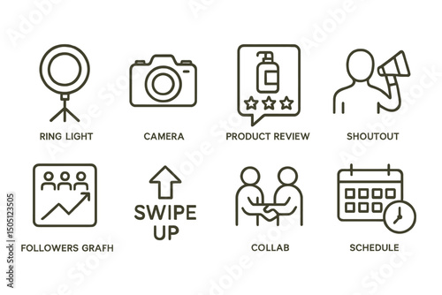 Social media icons: camera, product review, shoutout, schedule