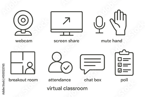 Virtual classroom tools icons: webcam, screen share, mute hand, breakout room, attendance, chat box, poll.