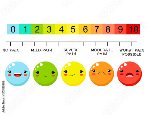 Horizontal pain measurement scale. Emoji icons with fill color for assessment tool. Level indicator stress pain with emoticons. Pain Medical Diagnosis Scale. Visual chart. Vector illustration EPS8